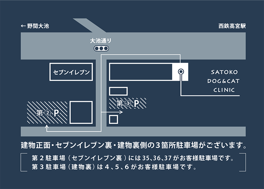 クリニック周辺地図